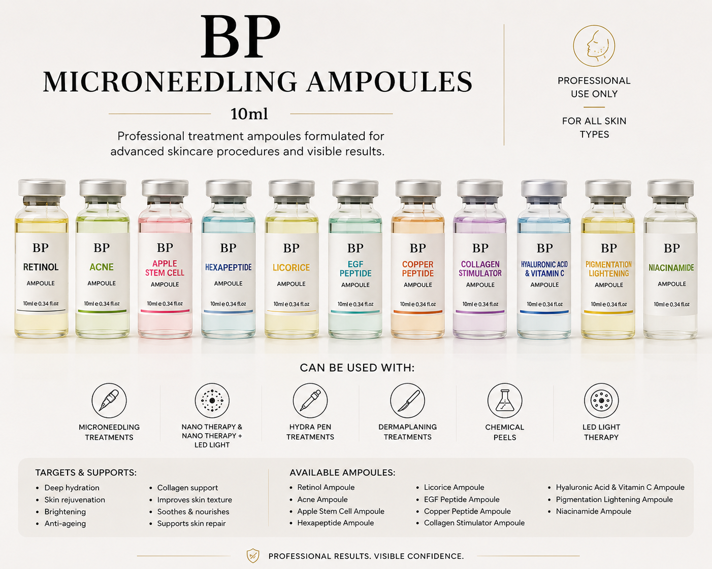 BP Microneedling Ampoules – 10ml